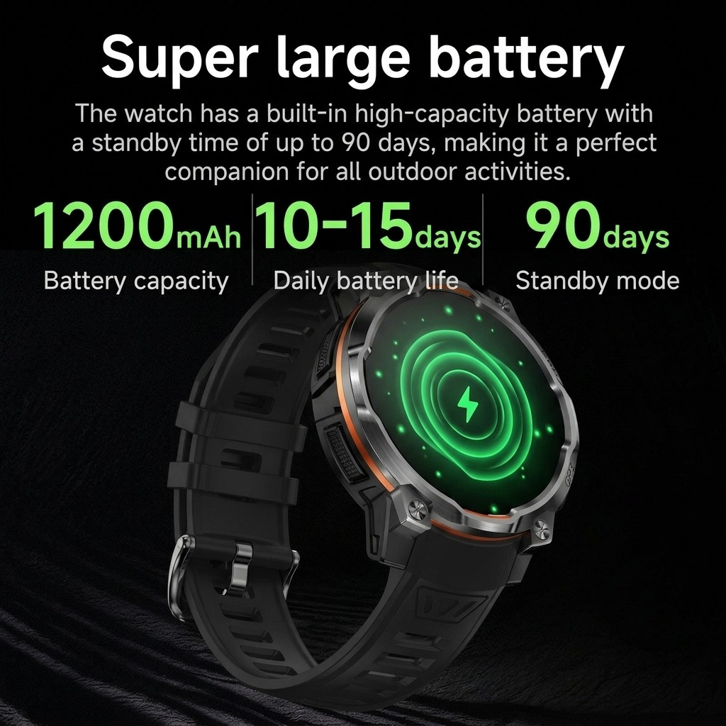 นาฬิกาอัจฉริยะ VWAR สำหรับทหาร - Watch Vs Smartwatch บทวิจารณ์และราคา